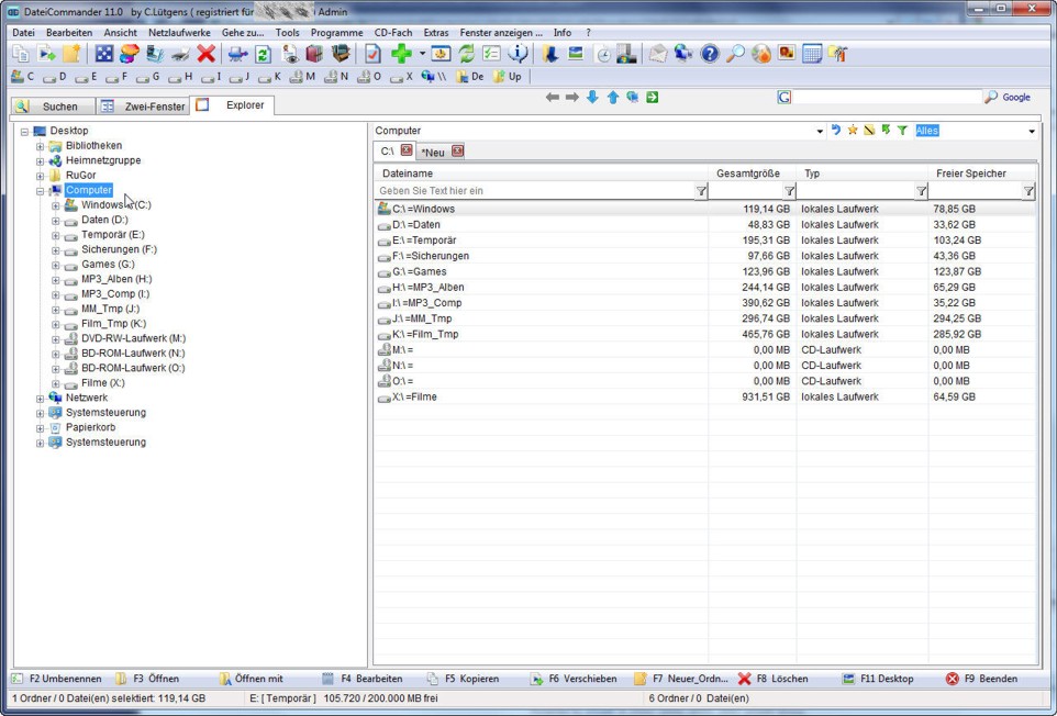 Dies ist meine Vorstellung vom Startverzeichnis.